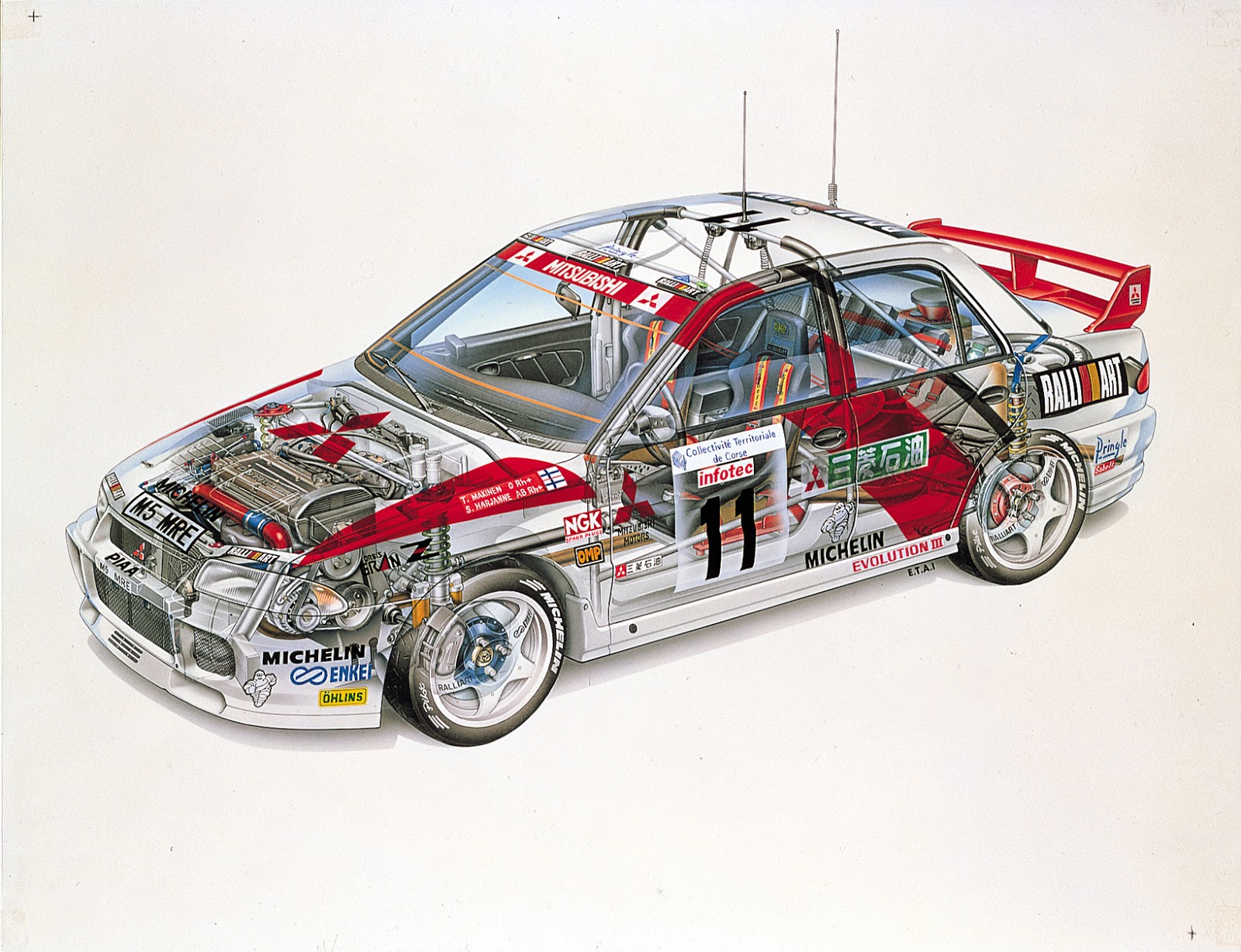 Конструкция Mitsubishi Lancer Evo 3 WRC